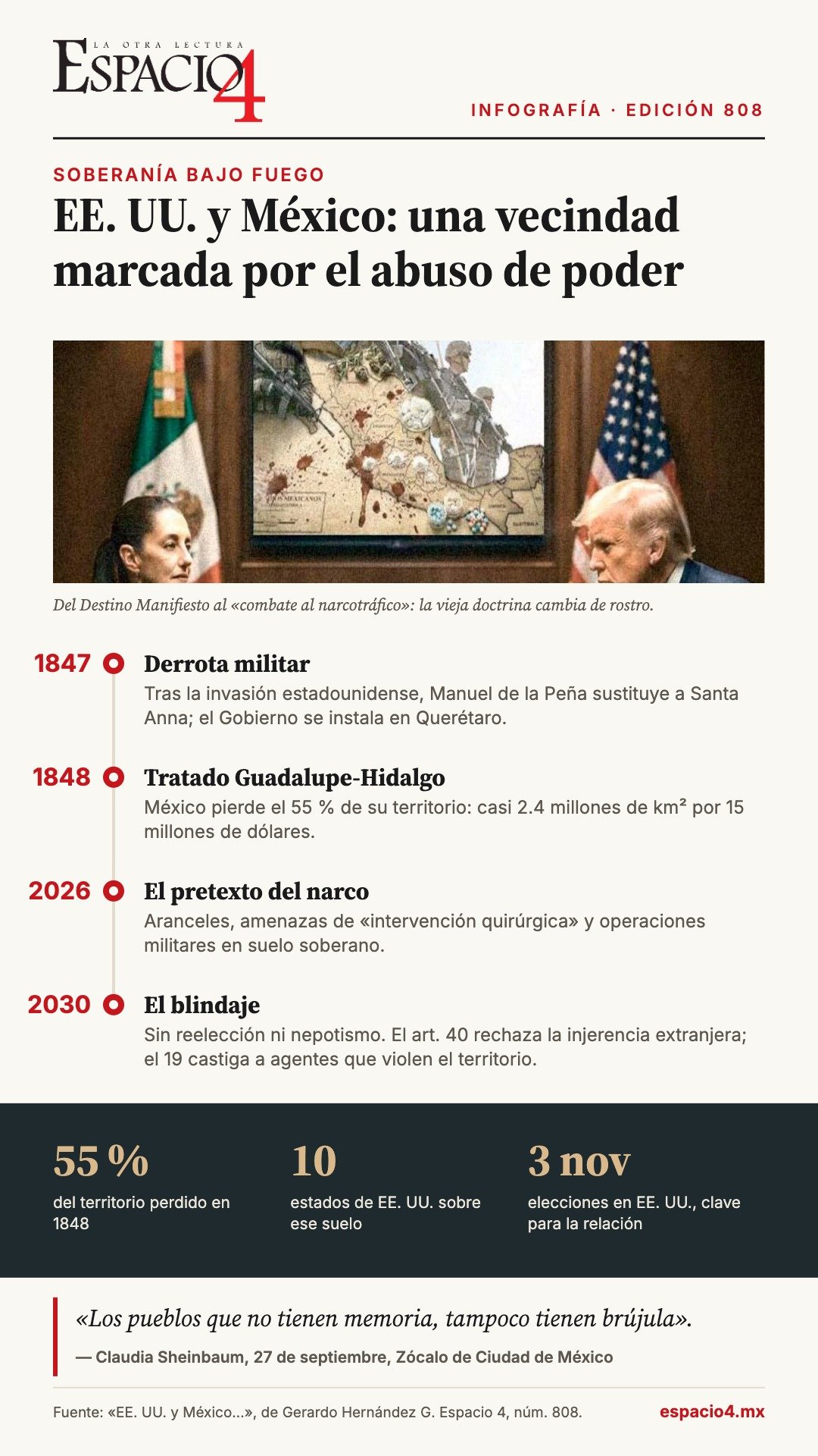 Infografía: México y EE. UU., una vecindad marcada por el abuso de poder